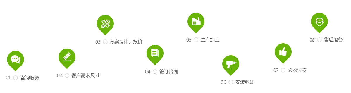 泰興市永盛氟塑制品有限公司-特氟龍膠帶|特氟龍高溫焊布|硅膠布|耐高溫輸送帶|粘合機帶|串焊機皮帶-您好，歡迎訪問泰興市永盛氟塑制品有限公司！特氟龍膠帶|特氟龍高溫焊布|硅膠布|耐高溫輸送帶|粘合機帶|串焊機皮帶專業制造商